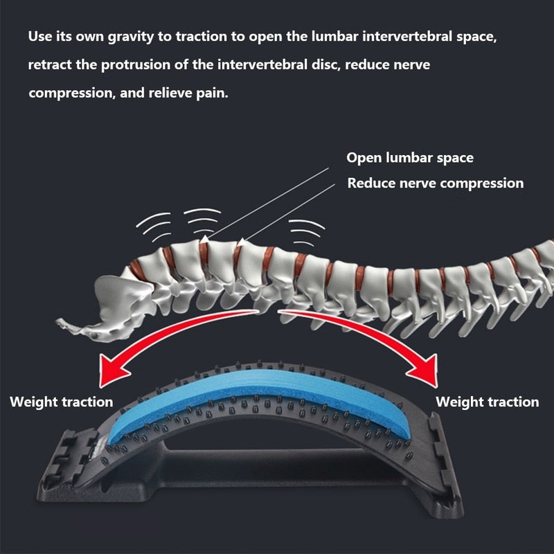 Appinco™ Chiropractic Back Board